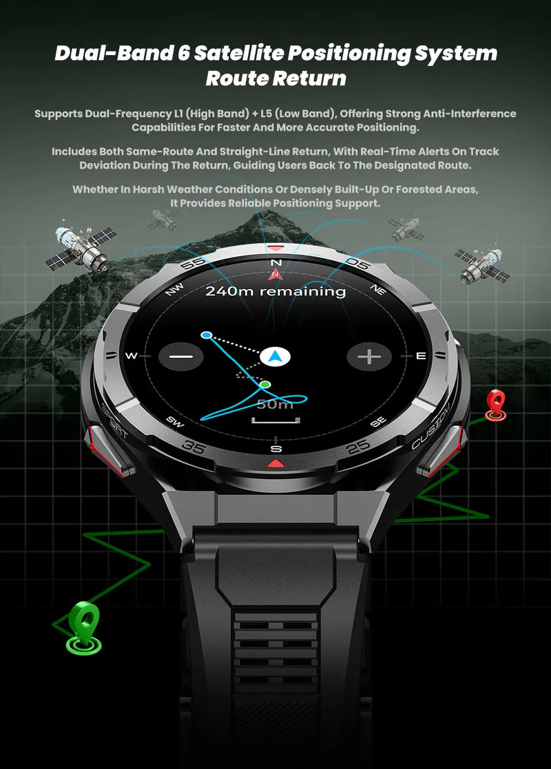 Novo Smartwatch GUHUAVMI Premium Original de 2025 com GPS, Tela AMOLED Ultra HD, GPS integrado, Chamadas Bluetooth e Resistente à Água até 10 ATM.