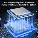 Carregador USB-C PD de 4 portas com carregamento rápido 3.0 para celulares, compatível com iPhone 16, 15 e 14, Samsung, Xiaomi e Huawei.