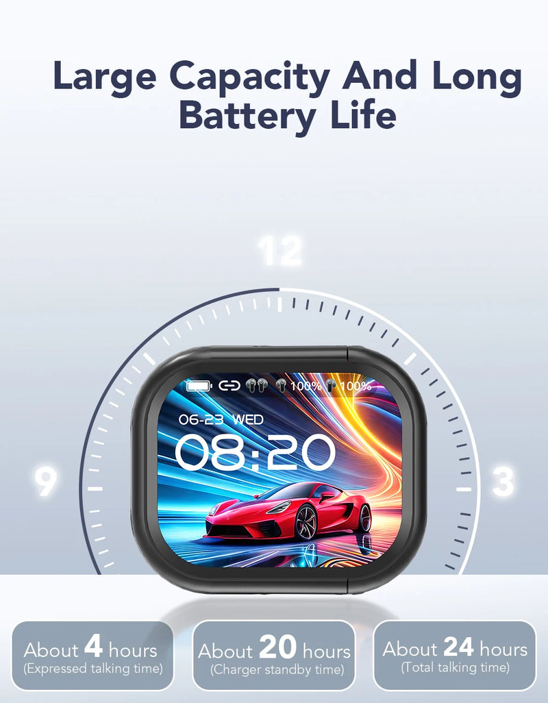 Tela Ultra HD] Fones de ouvido HTC NE20 Bluetooth V6 TWS Esportivos Sem Fio com Tradutor de IA, Microfone Intra-auricular com Redução de Ruído