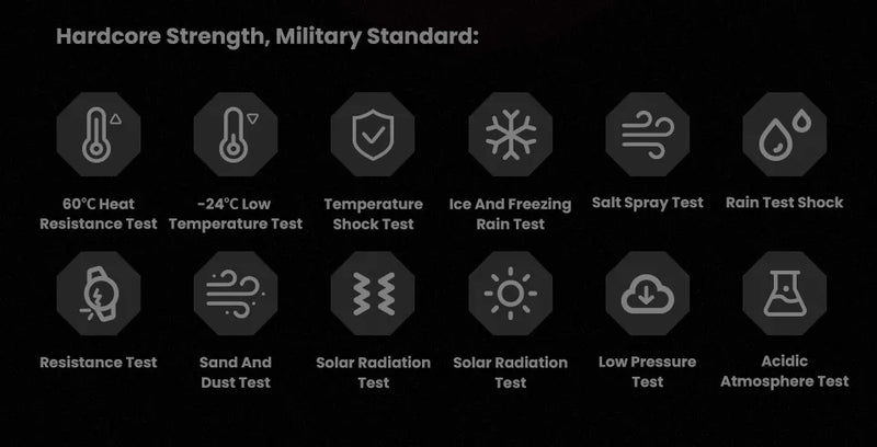 Novo Smartwatch GUHUAVMI Premium Original de 2025 com GPS, Tela AMOLED Ultra HD, GPS integrado, Chamadas Bluetooth e Resistente à Água até 10 ATM.