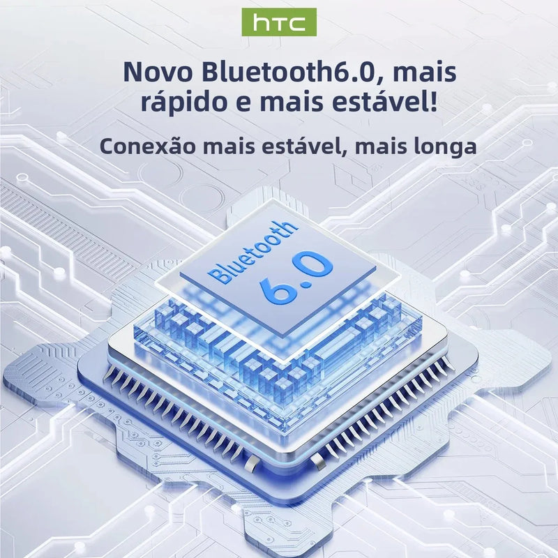 Tela Ultra HD] Fones de ouvido HTC NE20 Bluetooth V6 TWS Esportivos Sem Fio com Tradutor de IA, Microfone Intra-auricular com Redução de Ruído