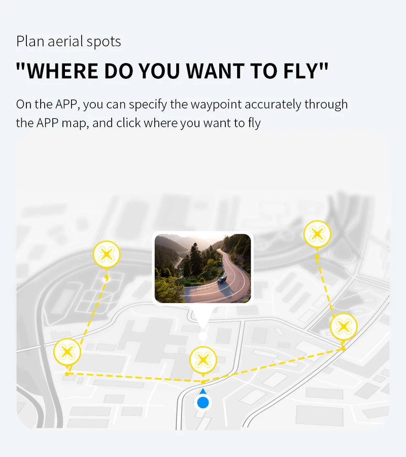 Drone L900 Pro 4K Profissional 5G GPS HD Câmera Dupla Fotografia Brushless Quadcopter Dobrável RC Alcance de 1,2KM Brinquedos Drones